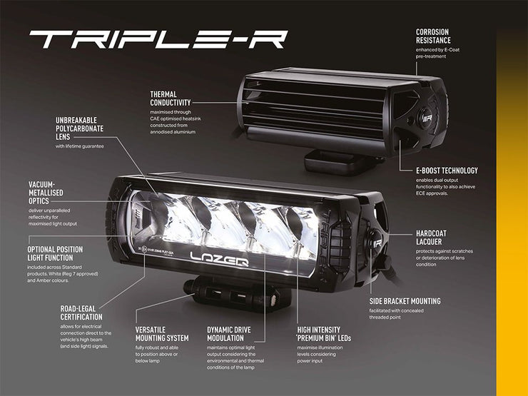 Lazer Triple-R 850 Elite-3 LED fjernlys